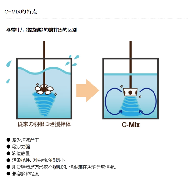 SAKAGUCHI坂口電熱筒式加熱器14121025