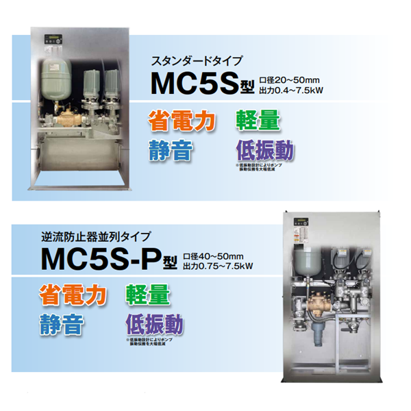 TERAL小~大流量/中揚程冷卻泵VKD152AD-e（-7W/-KS）