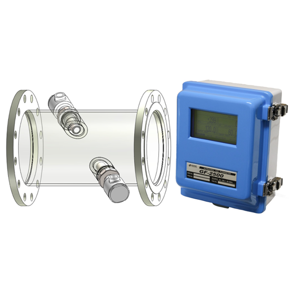 SONIC索尼克 隧道風速計TA-200