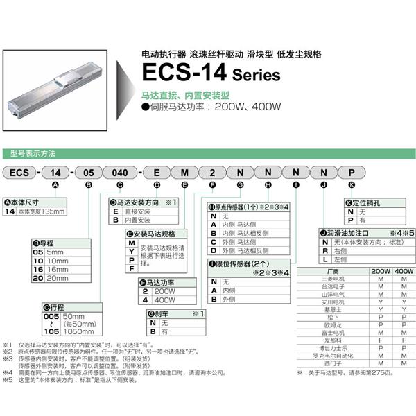 CKD喜開理電動執行器（無馬達型）滑塊型ESC-14-05010-EM2NNNNN