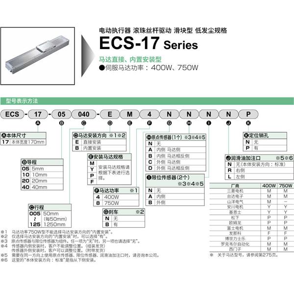 CKD喜開理電動執行器（無馬達型）滑塊型ECS-17-20010-EM4NNNNN