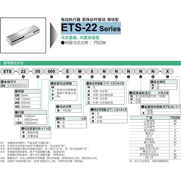 CKD喜開理電動執行器（無馬達型）滑塊型ETS-22-05020-EM8NNNNN