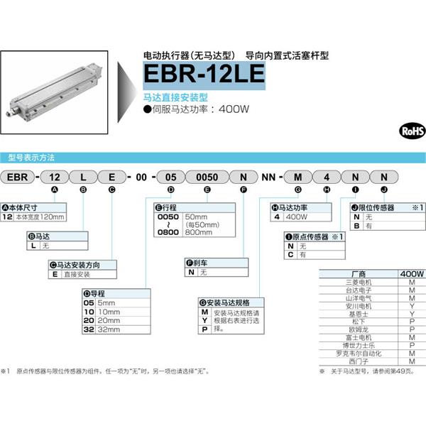 CKD喜開理電動執行器（無馬達型）滑塊型EBR-12LE-00-320700NNN-P2CB