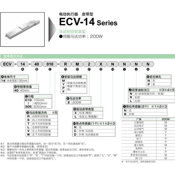 CKD喜開理電動執行器（無馬達型）滑塊型ETV-14-400305-WF2LCBNP