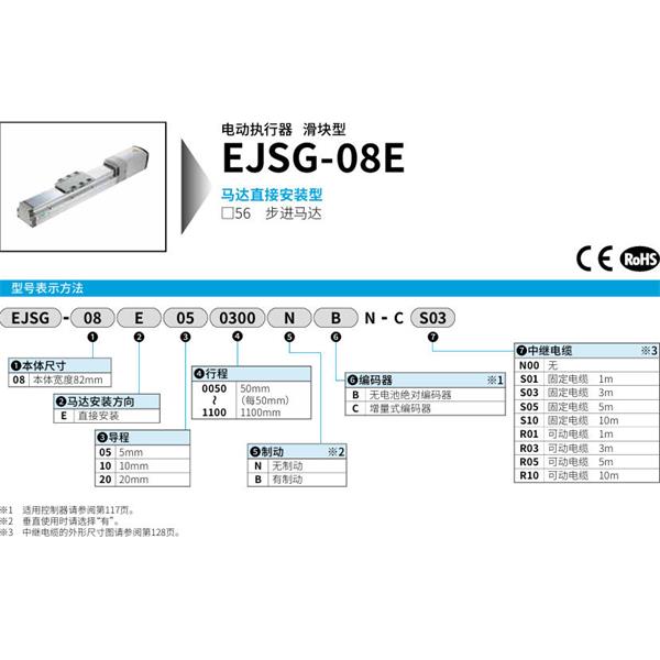 CKD喜開理電動執行器（無馬達型）滑塊型EJSG-08E050050NBN-CN00
