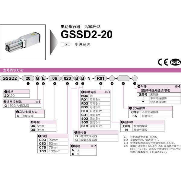 CKD喜開理電動(dòng)執(zhí)行器（無(wú)馬達(dá)型）活塞型GSSD2-20GE-06050NB-N00