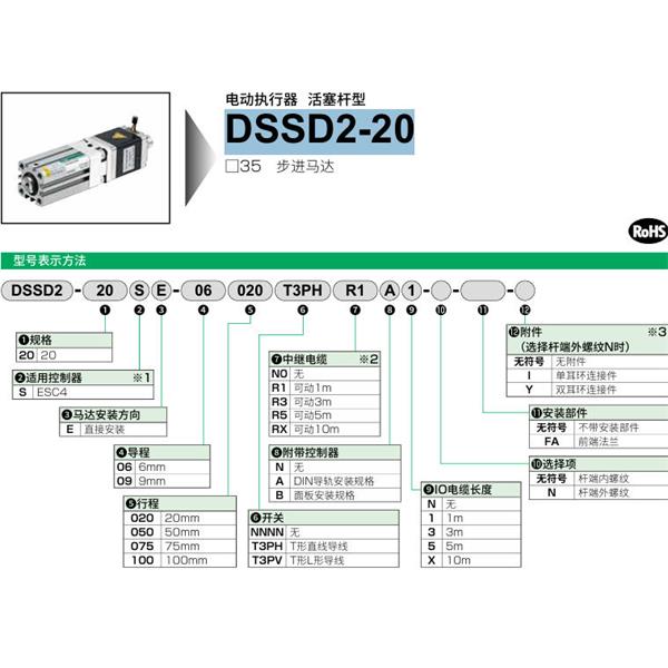 CKD喜開理電動執行器（無馬達型）活塞桿型DSSD2-20SE-09075NNNNN0NN