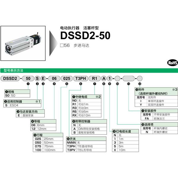 CKD喜開理電動執(zhí)行器（無馬達型）活塞桿型DSSD2-50SE-12020NNNNN0NN