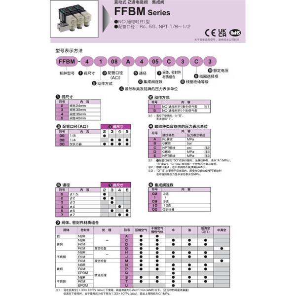 CKD喜開理多種流體直動式2通電磁集成閥FFBM-4108E407MS5