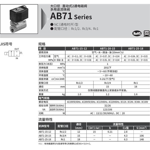 CKD喜開理多種流體直動式2通電磁閥AB71-25-12-B2CB-AC200V