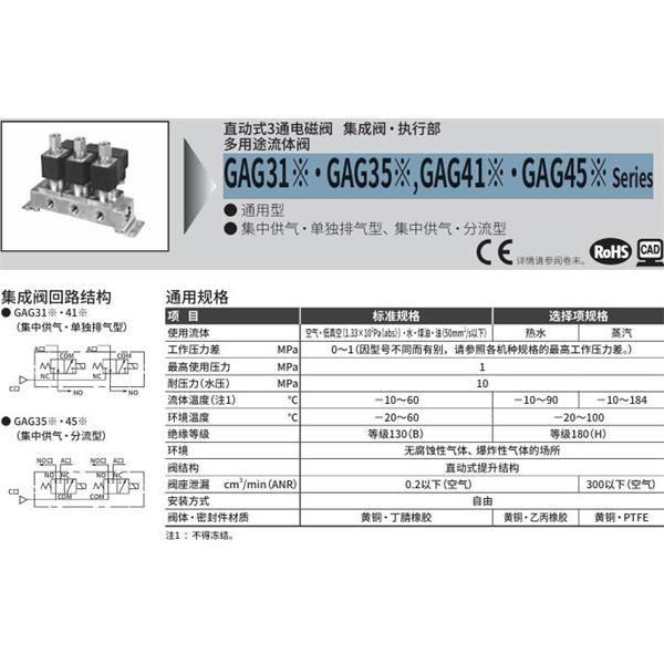 CKD喜開理多種流體直動(dòng)式2通電磁集成閥GAG31N-1-0-AC100V