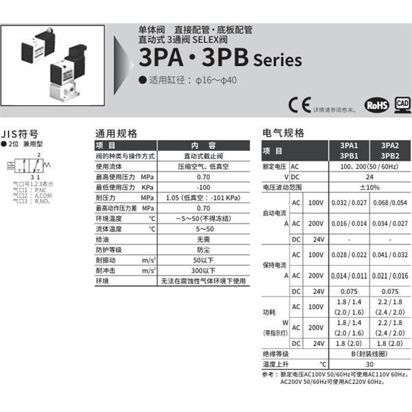 CKD喜開理SELEX閥3PB219-00-D-1
