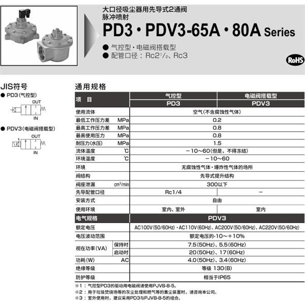 CKD喜開理脈沖噴射閥PDV3-80A-N2H-AC100V