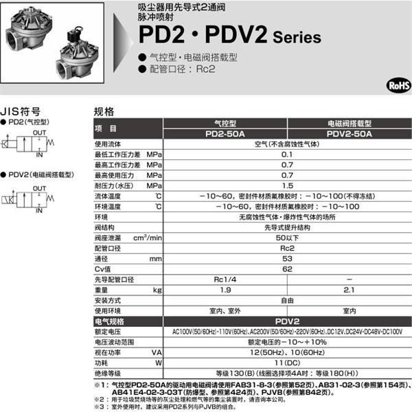 CKD喜開理脈沖噴射閥PDV2-50A-F-S-AC100V