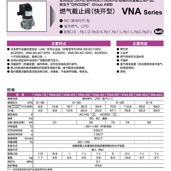 CKD喜開理氣體遮蔽閥（快開型）VNA-50-H2-DC100V