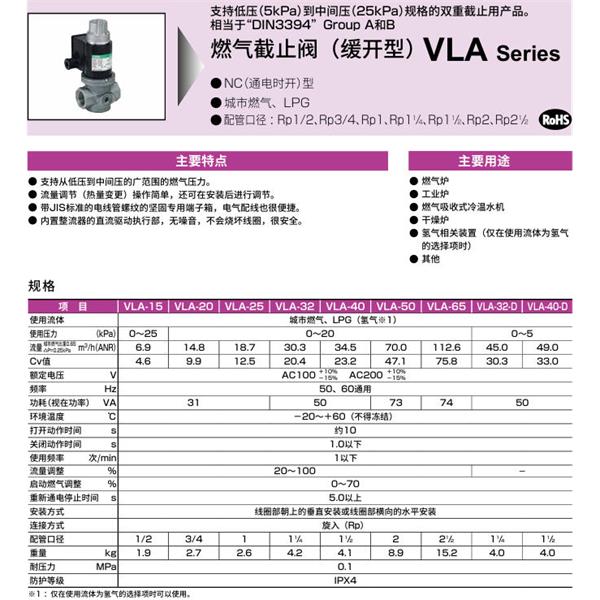 CKD喜開理氣體遮蔽閥（快開型）VLA-15-H2-AC110V