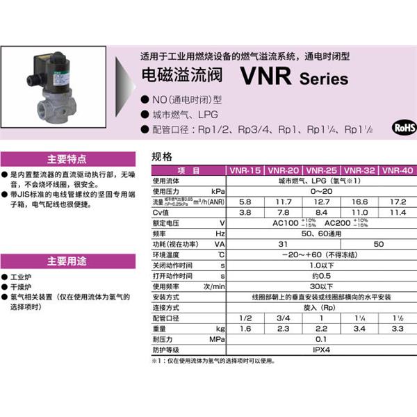 CKD喜開理電磁溢流閥VNR-32-H2-AC100V