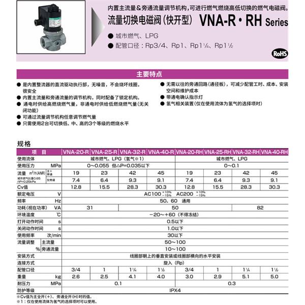 CKD喜開理流量切換電磁閥（快開型）VNA-40-RH-DC24V
