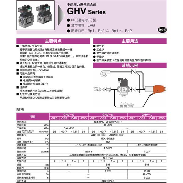 CKD喜開(kāi)理中間壓力氣體組合閥GHV-L-D50-EH2-AC200V