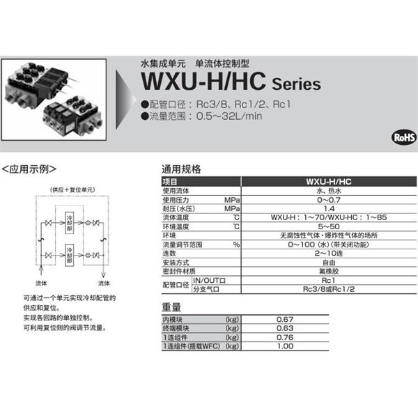 CKD喜開理水集成單元WXU-H-10-W-15-32-P1