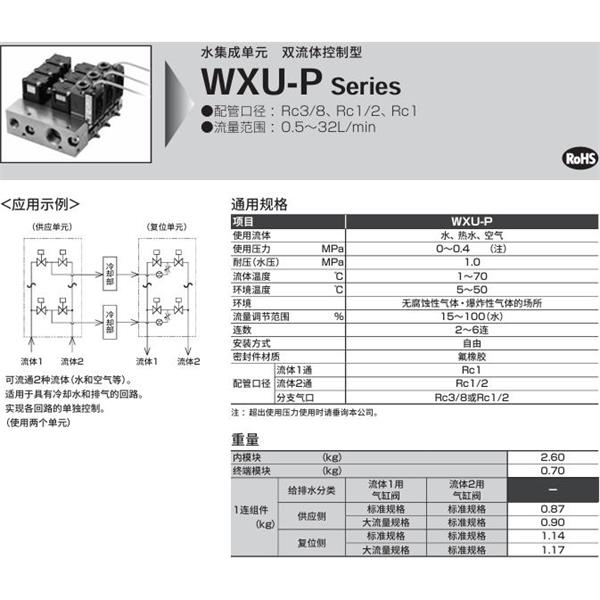 CKD喜開理水集成單元WXU-P-R-6-L-S22-O-10-12-P0
