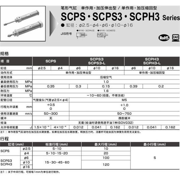 CKD喜開理筆形氣缸SCPS3-L-00-16-15-T0H-D-I