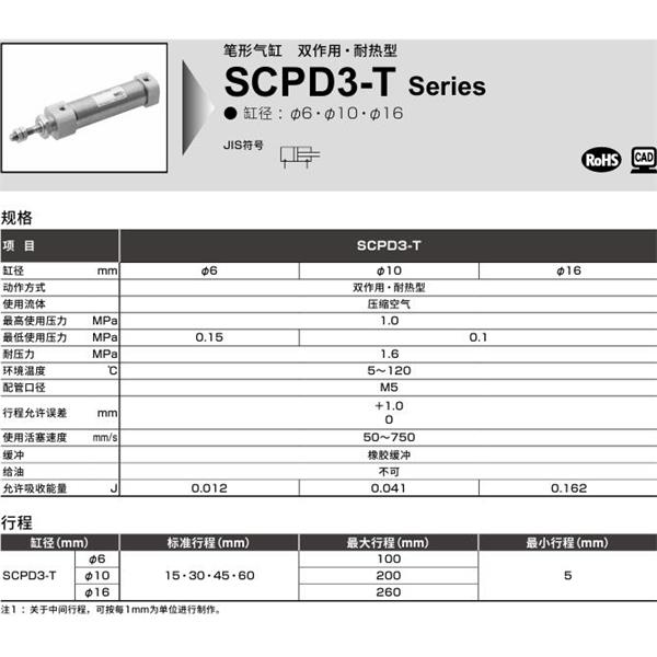 CKD喜開理筆形氣缸SCPD3-T-FA-6-30-0