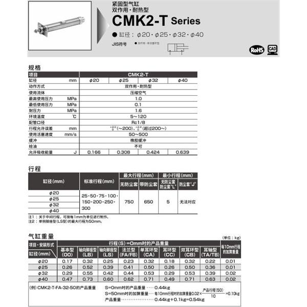 CKD喜開理緊固型氣缸CMK2-T-CC1-32-100-LY