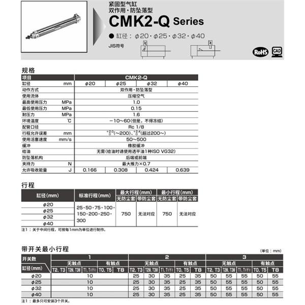 CKD喜開理緊固型氣缸CMK2-Q-FA-20-100-R-MI