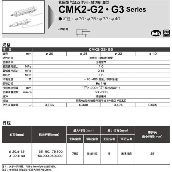 CKD喜開理緊固型氣缸CMK2-G3-LS-20-100-I