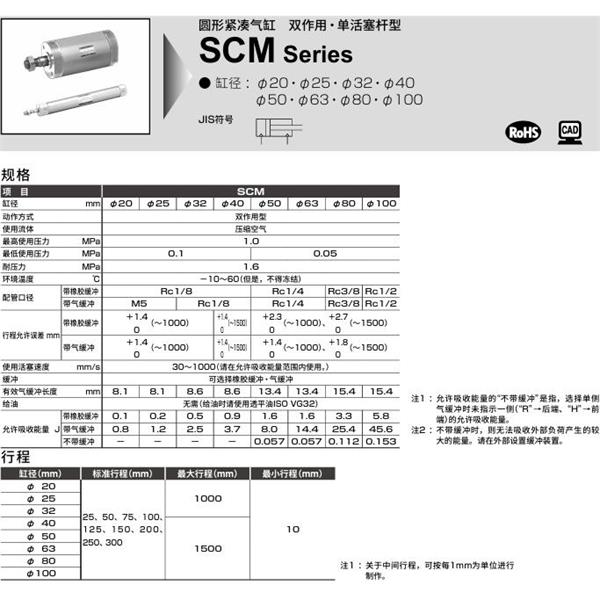 CKD喜開理圓形緊湊氣缸SCM-TA-20B-100-JI