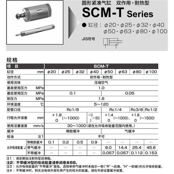 CKD喜開理圓形緊湊氣缸SCM-T-TB-25D-50-LI