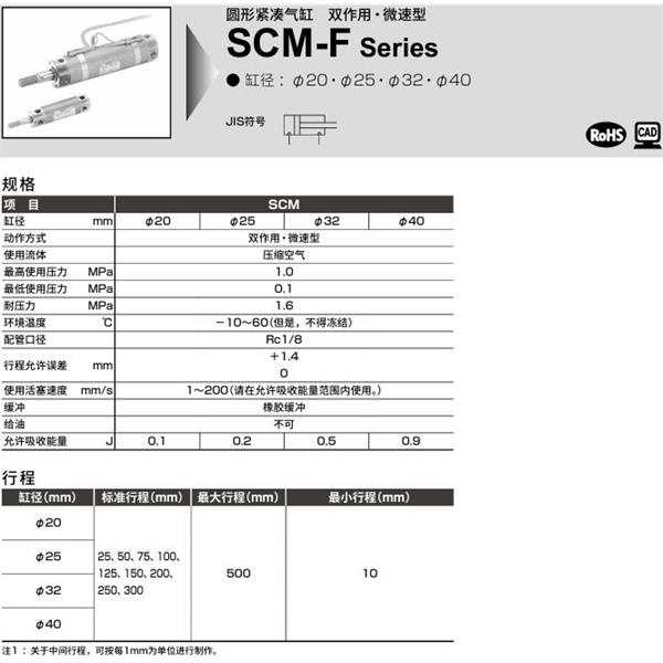 CKD喜開理圓形緊湊氣缸SCM-F-TB-40D-100-QI