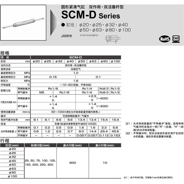 CKD喜開理圓形緊湊氣缸SCM-D-LB-50B-100-JB2