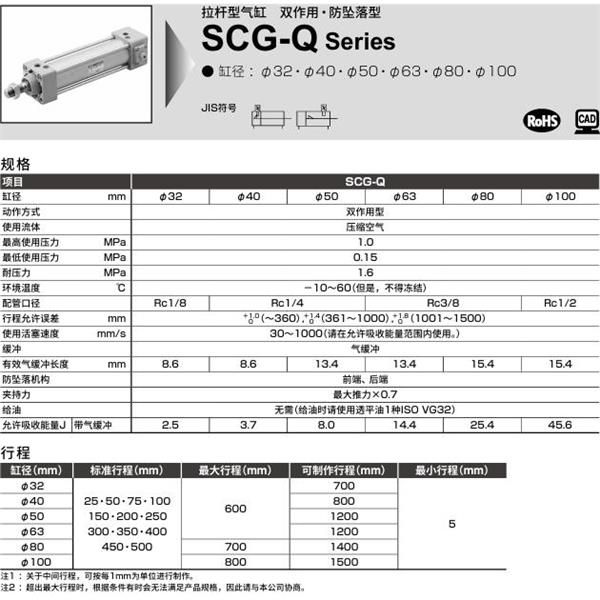 CKD喜開理拉桿型氣缸SCG-Q-CA-40B-100-H-M1I