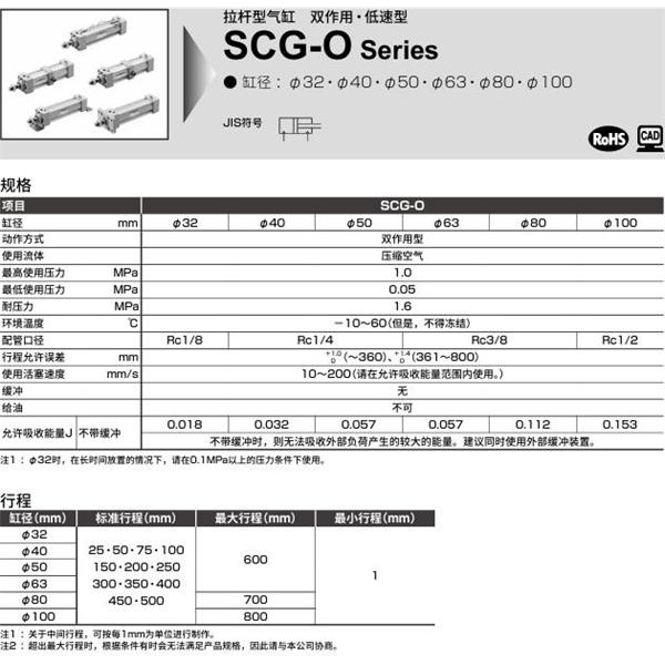 CKD喜開理拉桿型氣缸SCG-O-FA-100N-100-MY