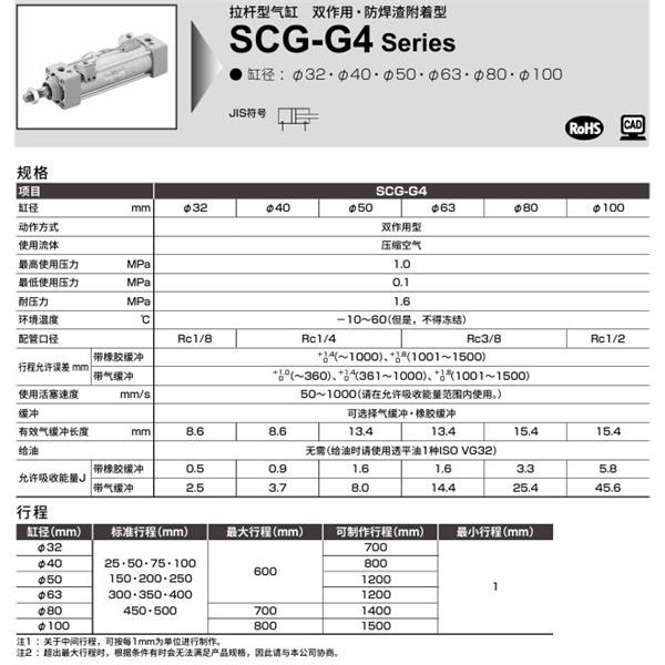 CKD喜開理拉桿型氣缸SCG-G4-TC-100B-100-MI