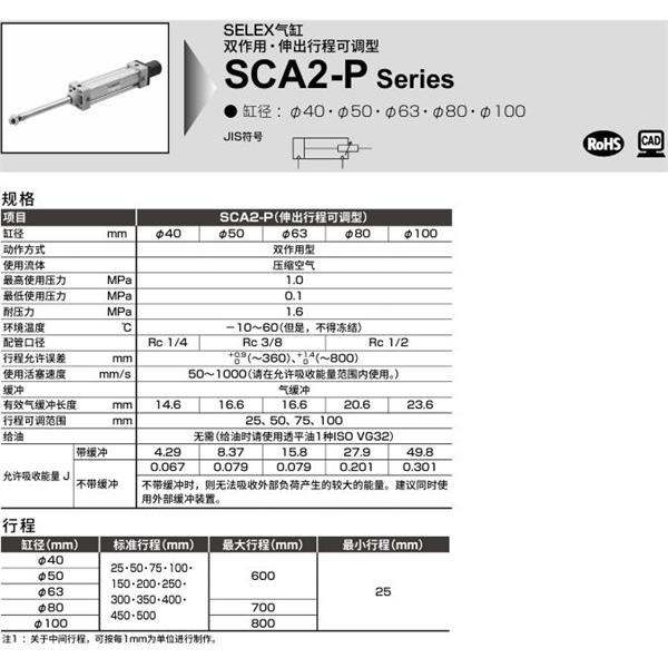CKD喜開理SELEX氣缸SCA2-P-FB-40B-100-25-SI