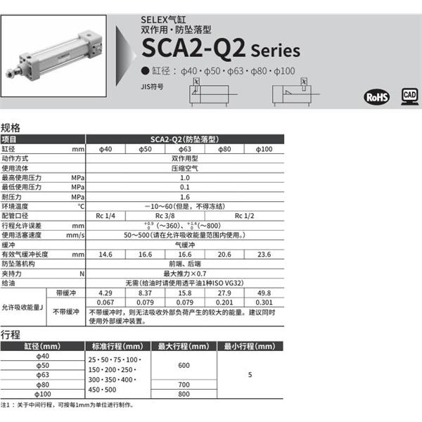 CKD喜開理SELEX氣缸SCA2-Q2-CA-40B-100-H-SI
