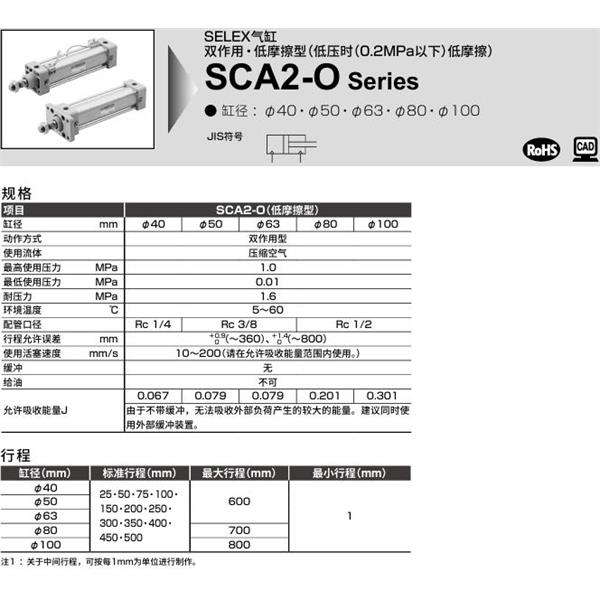 CKD喜開理SELEX氣缸SCA2-O-CB-100N-100-MI