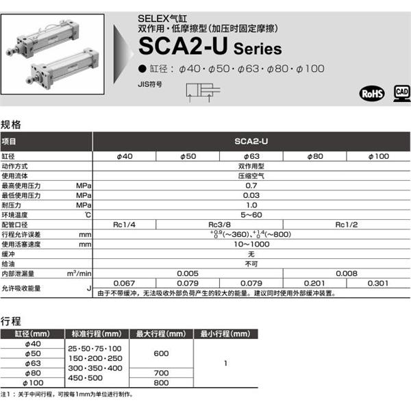 CKD喜開理SELEX氣缸SCA2-U-TB-50N-100-MI