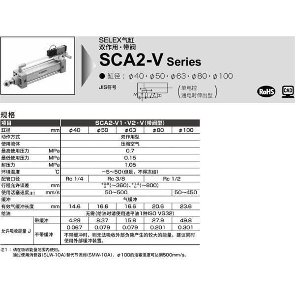 CKD喜開理SELEX氣缸SCA2-V1-00-40B-100-1-SI