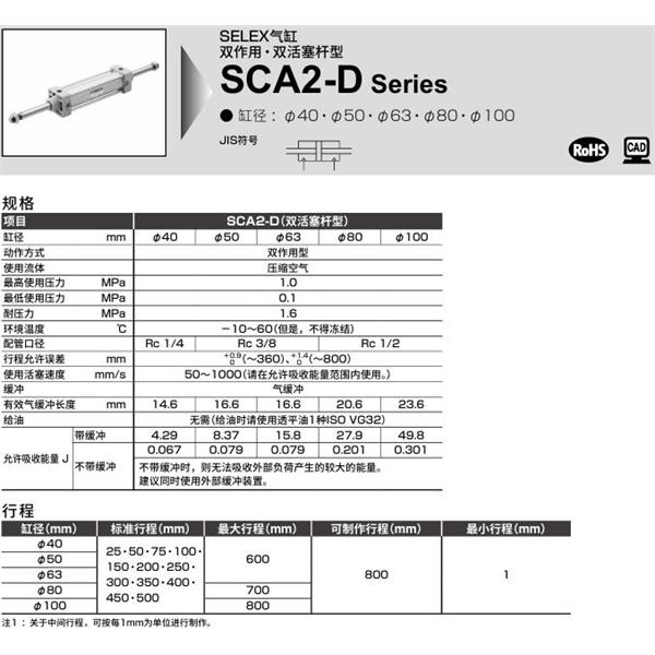 CKD喜開理SELEX氣缸SCA2-D-CB-100B-100-SI