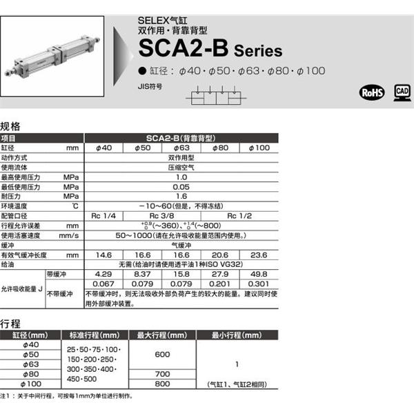 CKD喜開理SELEX氣缸SCA2-B-FA-63-B100-B50-SI