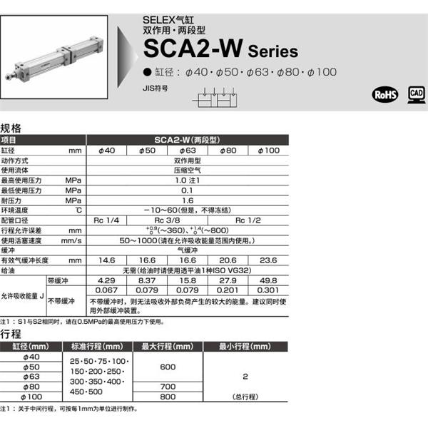 CKD喜開理SELEX氣缸SCA2-W-LB-80-B150-B50-SI