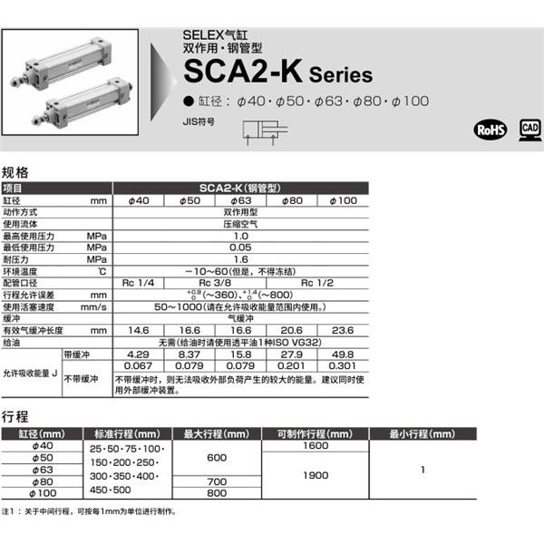 CKD喜開理SELEX氣缸SCA2-K-TE-80B-100-SI