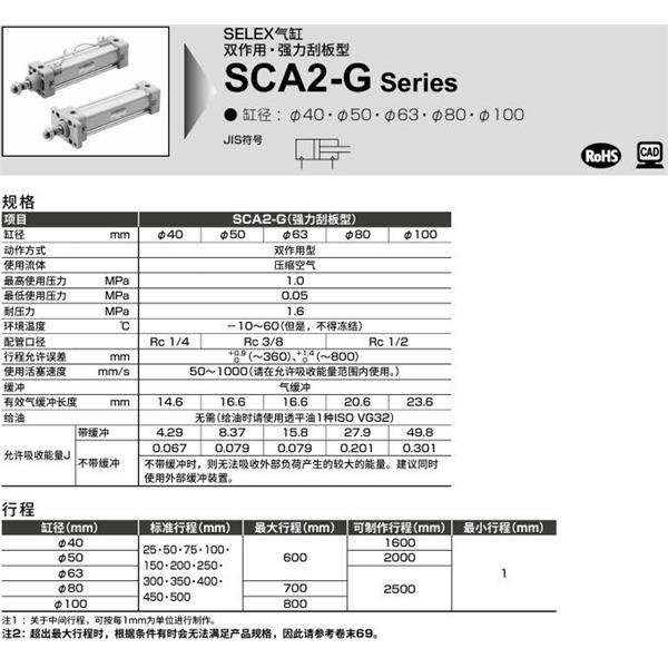 CKD喜開(kāi)理SELEX氣缸SCA2-G-TA-80B-100-SI