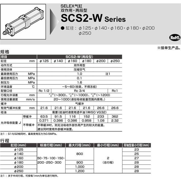 CKD喜開理SELEX氣缸SCS2-W-00-140-B200-B50-JY