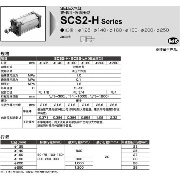 CKD喜開理SELEX氣缸SCS2-LH-CA-125B-50-T0H-R-JY