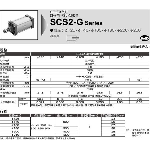 CKD喜開理SELEX氣缸SCS2-G-FA-250B-50-MY